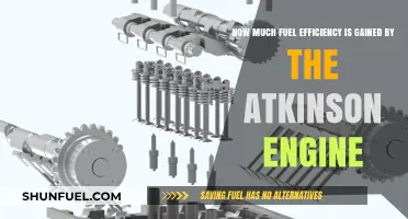 Atkinson Engines: Fuel Efficiency Revolutionized