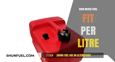 Fuel Efficiency: Maximizing Liters