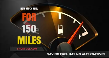 Fuel for Miles: How Much Gas Do You Need?