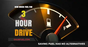 Estimate Fuel Needs: Planning a 3-Hour Drive