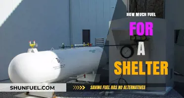 Fuel for Shelters: How Much Is Enough?