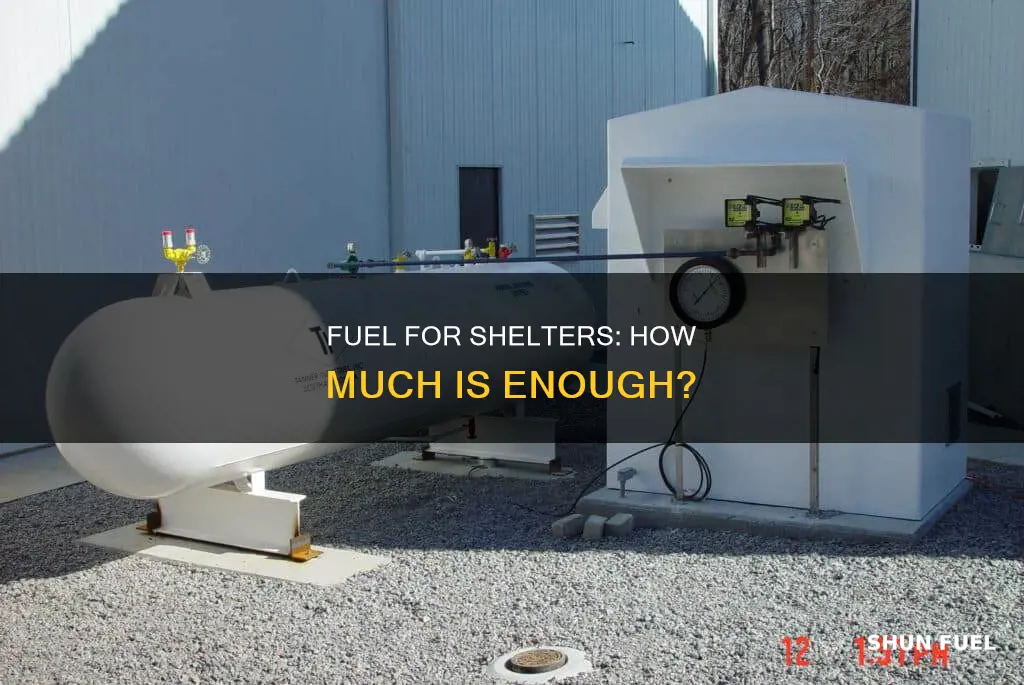 how much fuel for a shelter