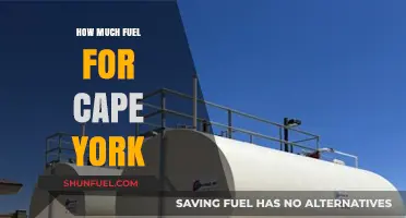 Fuel for Cape York: How Much Is Enough?