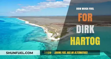 Fuel Calculations for Dirk Hartog Island Adventure