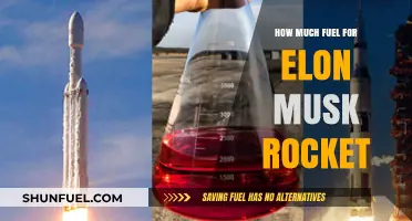 The Fuel Behind Elon Musk's Rockets: How Much is Needed?