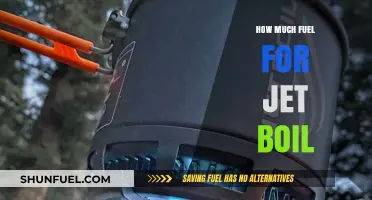 The Jetboil Fuel Efficiency Guide