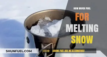 Melting Snow: How Much Fuel Do You Need?