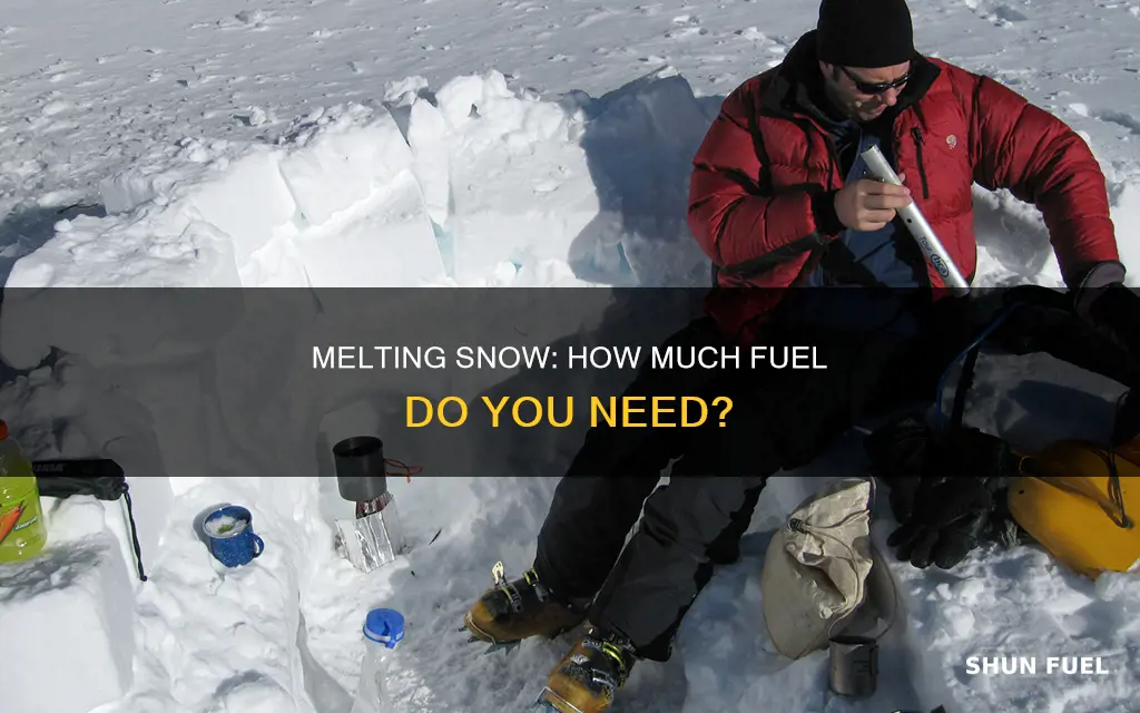 how much fuel for melting snow