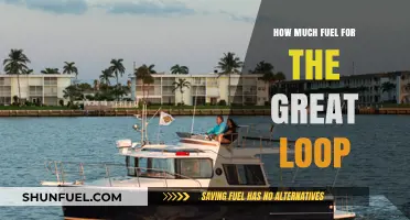 The Great Loop: Fueling a Dream Voyage