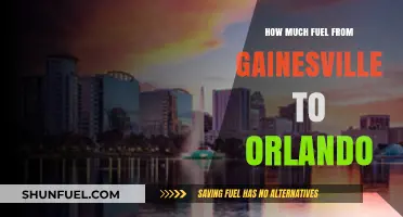Exploring Fuel Costs: Gainesville to Orlando