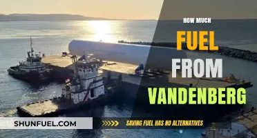 Fuel from Vandenberg: How Much and Where?