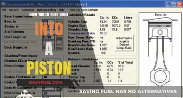 The Fuel-Piston Relationship: Understanding Engine Efficiency