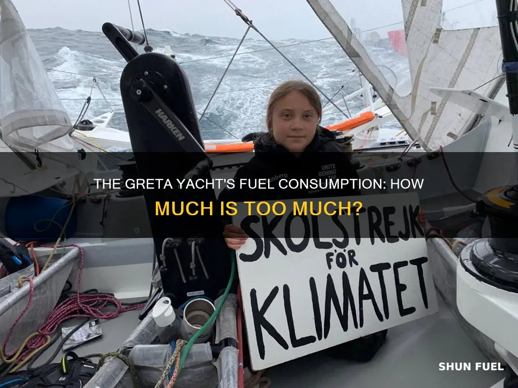 how much fuel greta yatch ised