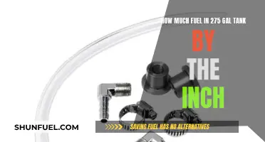 Measuring Fuel Levels: Gallons by the Inch