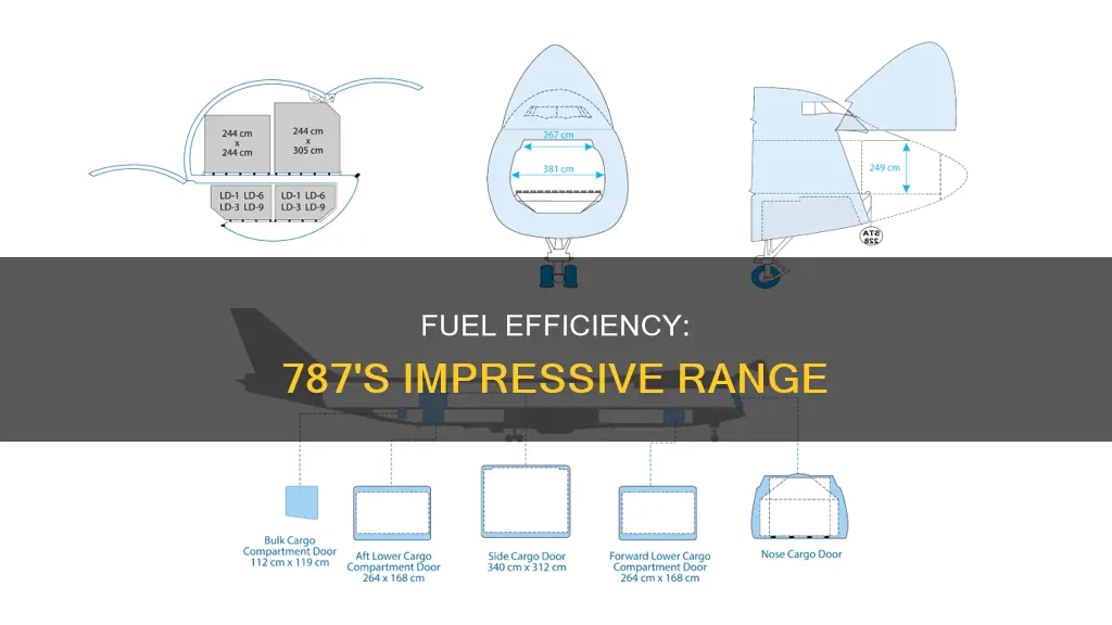 how much fuel in a 7