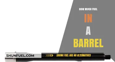 Barrel of Oil: How Much Fuel Does It Hold?