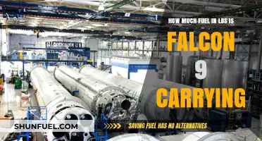 Falcon 9 Fuel Load: How Many Pounds of Fuel?