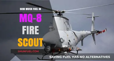 MQ-8 Fire Scout: Fuel Capacity and Range Explored