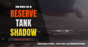 Fuel Reserve Capacity of the Shadow Motorcycle