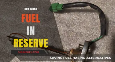 Fuel Reserve: How Much is Too Much?