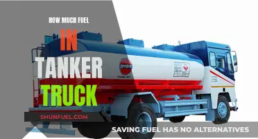 Fuel Tanker Trucks: How Much Fuel Do They Hold?