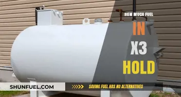 BMW X3: How Much Fuel Does It Hold?
