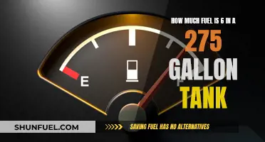 Fuel Tank Math: Calculating Gallons Easily