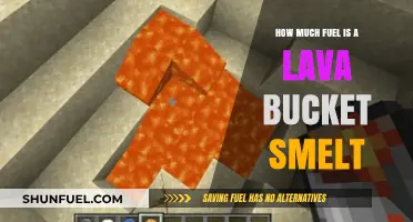 Lava Bucket Smelting: Efficient Fuel Usage