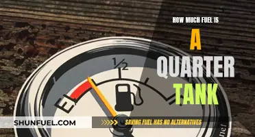 Understanding Quarter Tank of Fuel: How Much is it?