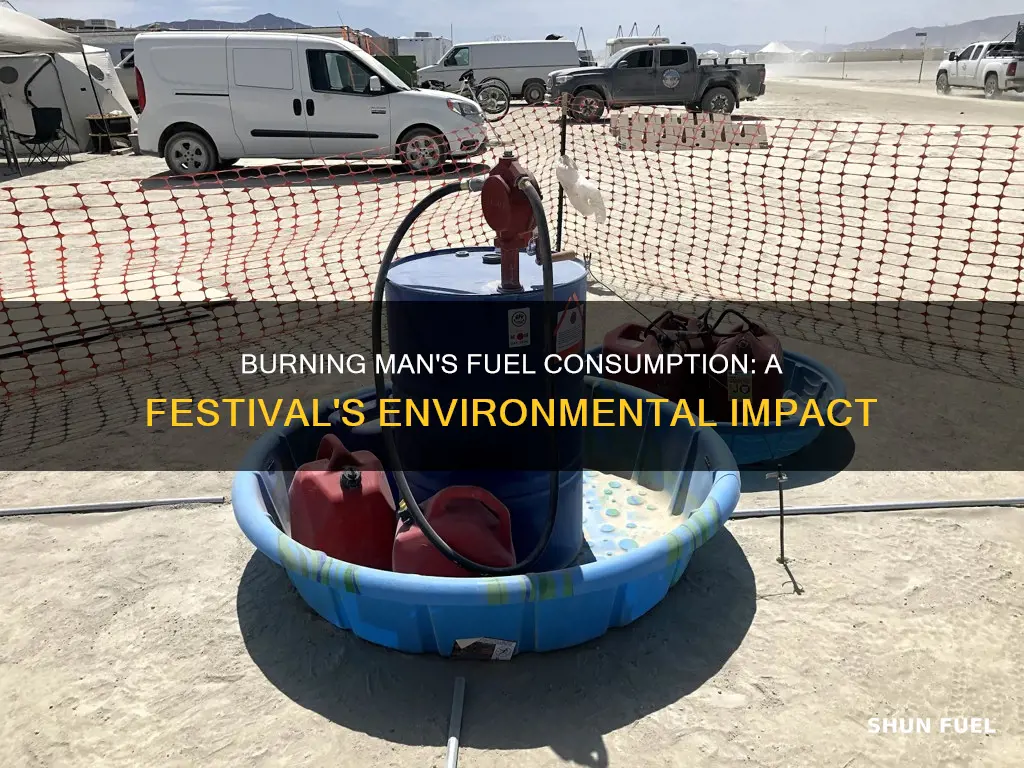 how much fuel is burned at burning man