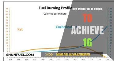 Exploring the Fuel Cost of Achieving 1G Acceleration