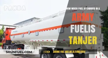 Army Fuel Tankers: How Much Fuel Do They Carry?