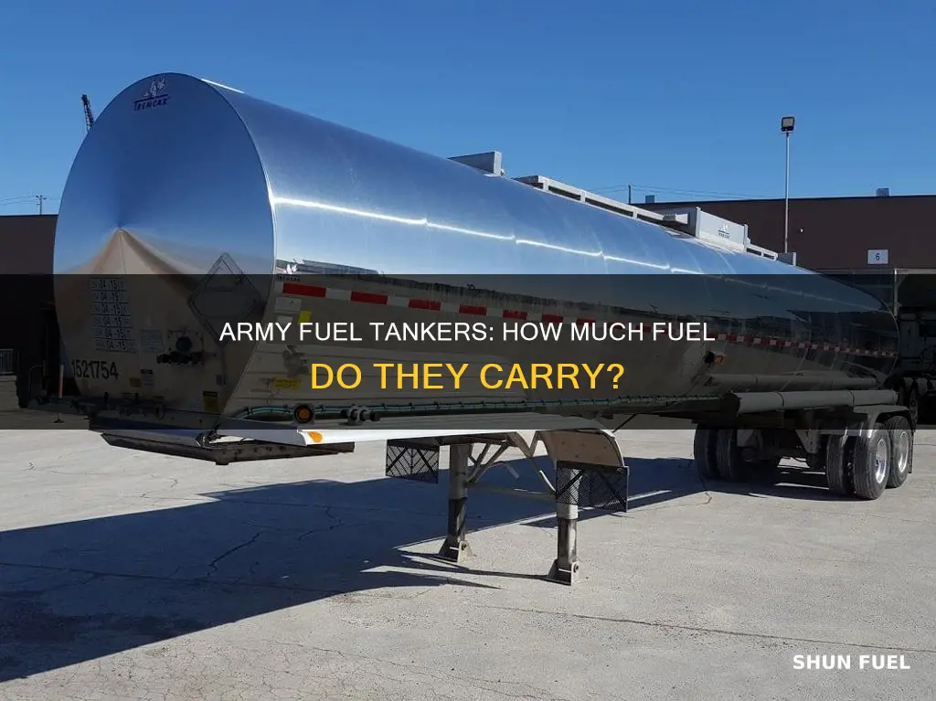 how much fuel is carried in a army fuelis tanjer