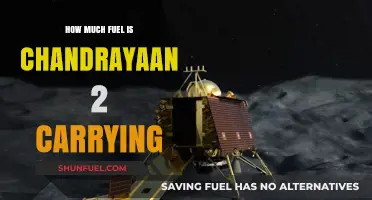 Fuel for Chandrayaan 2: How Much is Enough?