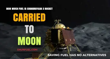 Moon Mission: Fueling Chandrayaan 2's Rocket Journey