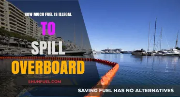 Fuel Spill Laws: How Much is Too Much?