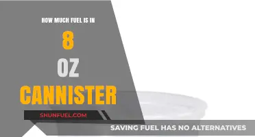 Understanding the Fuel Capacity of 8 oz Cannisters