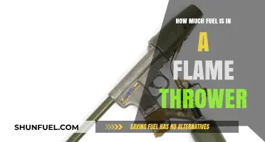 Flame Throwers: Fuel Capacity and Range Explored