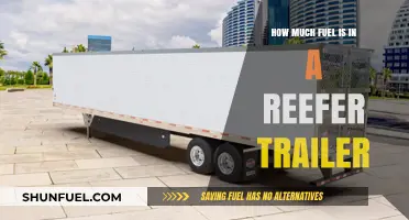 Fuel Capacity of Reefer Trailers: How Much Do They Hold?
