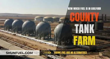 Guilford County Tank Farm: Fuel Storage Secrets