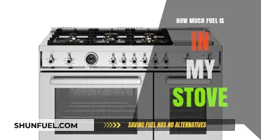 Stove Fuel: How Much is Left?