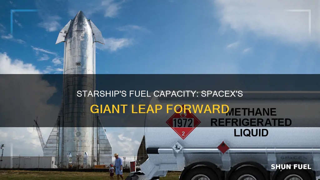 how much fuel is in the spacex starship