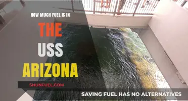 USS Arizona: How Much Fuel Lies Beneath?