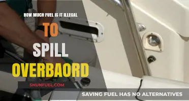 Avoiding Illegal Fuel Spills: Understanding the Legal Limits