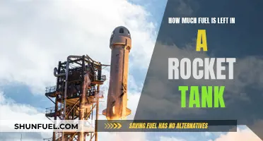 Remaining Rocket Fuel: How Much is Left?