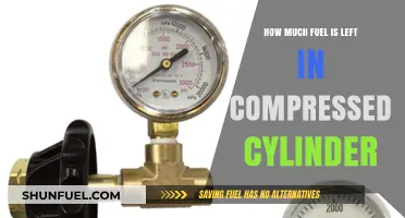 Estimating Fuel Levels in Compressed Gas Cylinders