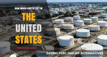 Fuel Supplies in the US: How Much is Left?