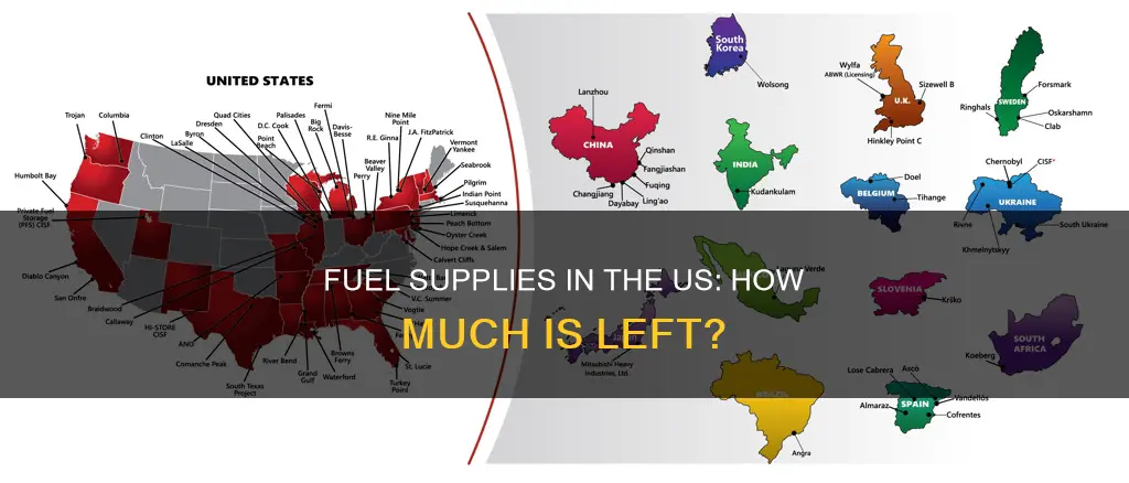 how much fuel is left in the united states