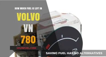 Volvo VN 780: How Much Fuel is Left?