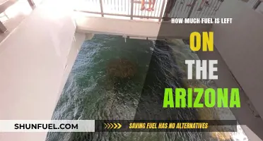 The Arizona: How Much Fuel Remains?
